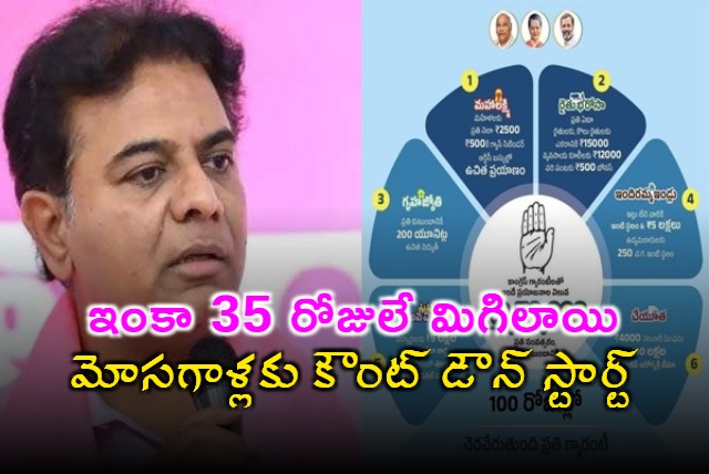 BRS Working President KTR Criticizes Congress Government